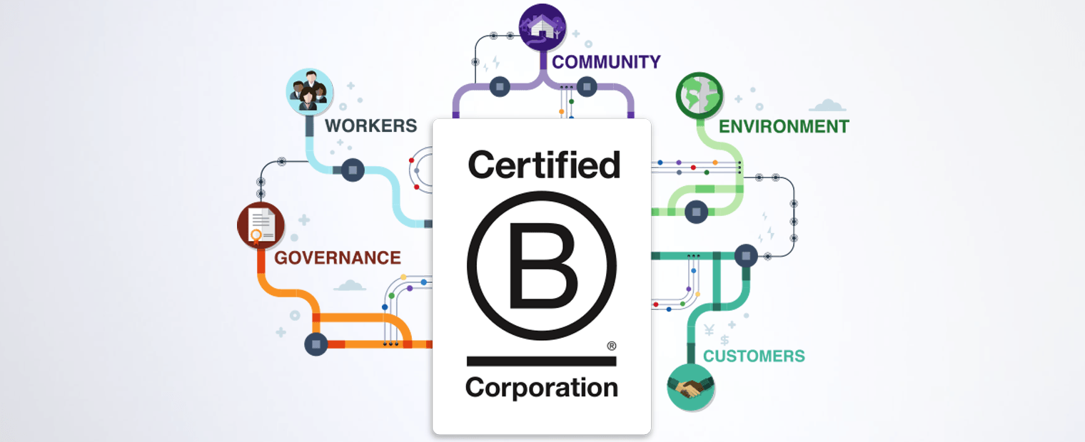 UBQ is a Certified B Corporation®.